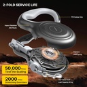 Petsuper Auto-Brake Retractable Leash 5m 60KG Capacity with Ergonomic Handle 