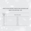 Nature's Protection Superior Care For Red Cats with Herring  Adult