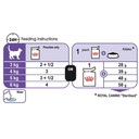 Royal Canin Pouch Sterilized Gravy Formula For Adult Cat – 85g