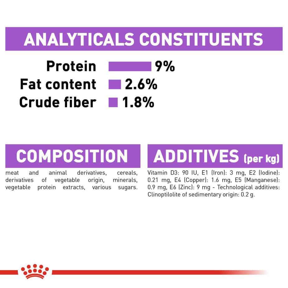 Royal Canin Pouch Sterilized Gravy Formula For Adult Cat – 85g