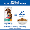 Hill's Science Plan Canine Adult Perfect Weight Small & Mini Chicken