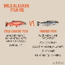 Schesir Wild Alaskan Fish Oil
