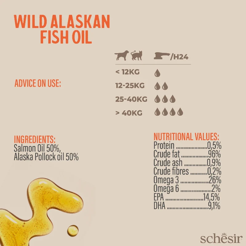 Schesir Wild Alaskan Fish Oil