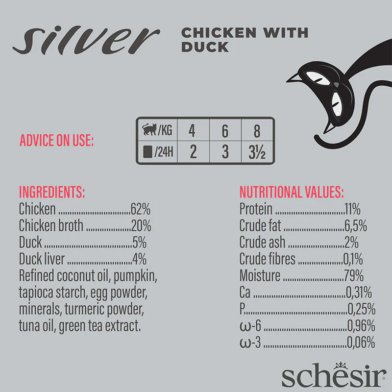 Schesir Silver Can for Cat Chicken and Duck in mousse & fillets 70g 