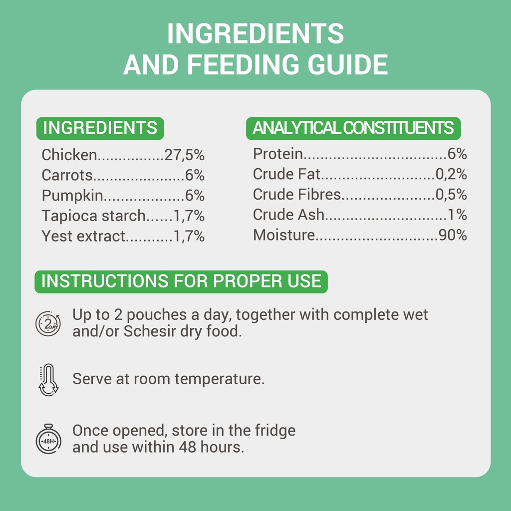 Schesir Cat Pouch Chicken with Carrot and Pumpkin in Soup 40g