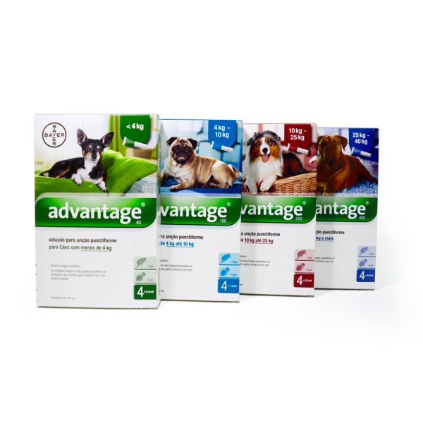 Advantix Flea And Tick Medication below 4kg-4pk