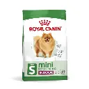Royal Canin Mini Indoor Adult 1.5 kg