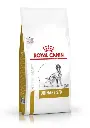 Royal Canin Veterinary Formula Urinary S/O For Dogs 